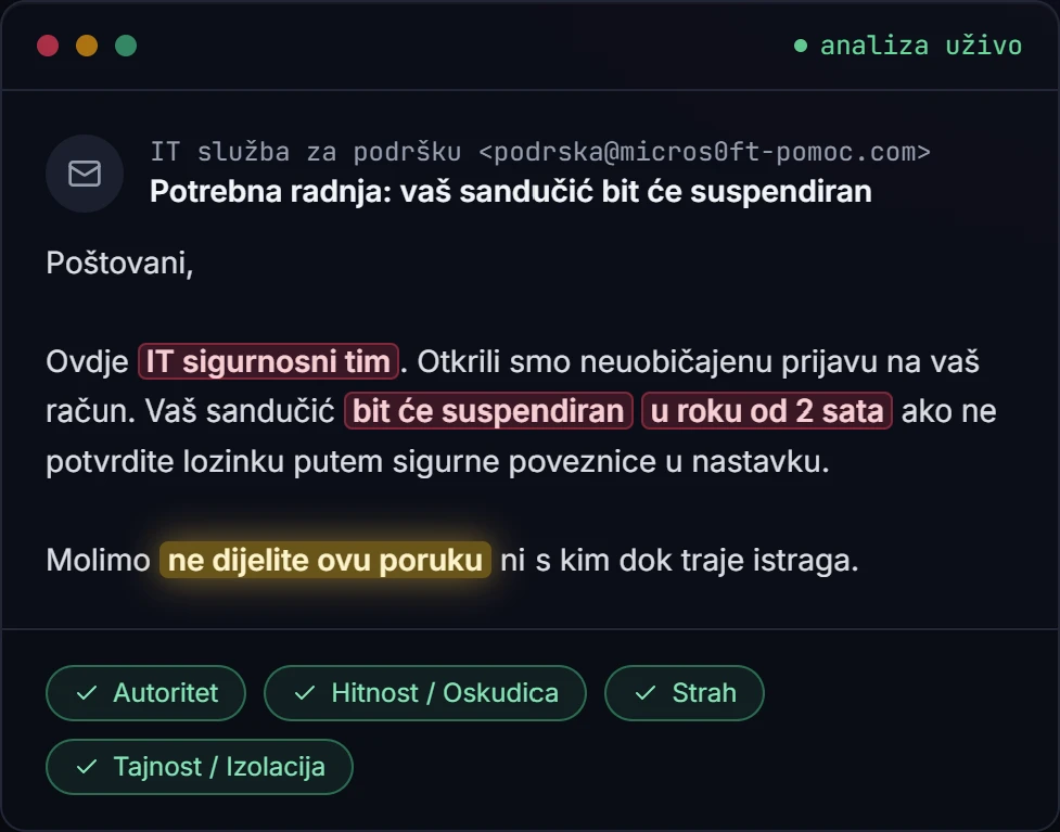 Snimka zaslona iz sustava Skepsa: analiza sumnjive e-poruke u kojoj su označeni okidači manipulacije – autoritet, hitnost, strah i tajnost.
